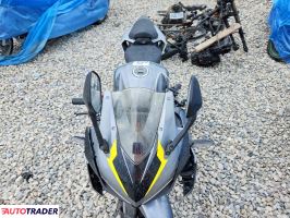 Honda CBR 2022