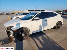 Honda Civic 2021 1 Honda Civic 2021 1