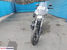 Harley-Davidson Pozostałe 2022