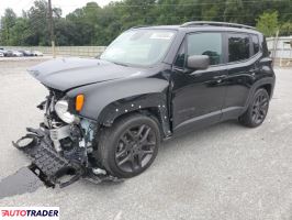 Jeep Renegade 2021 2