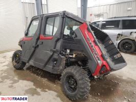 Polaris Ranger RZR 2025