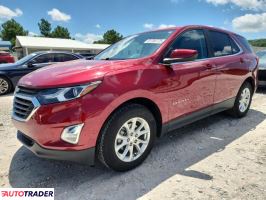 Chevrolet Equinox 2021 1 Chevrolet Equinox 2021 1
