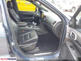 Jeep Grand Cherokee 2020 3