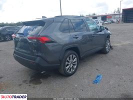 Toyota Pozostałe 2022 2