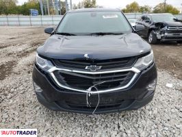 Chevrolet Equinox 2021 1