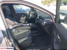 Chevrolet Equinox 2025 1