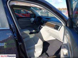 Volkswagen Atlas 2022 3