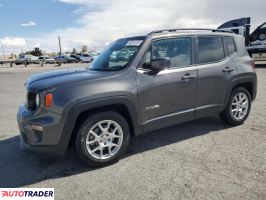 Jeep Renegade 2020 2 Jeep Renegade 2020 2