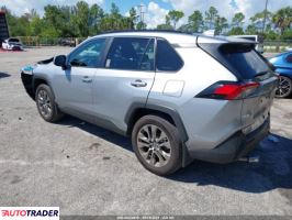 Toyota Pozostałe 2025 2 Toyota Pozostałe 2025 2