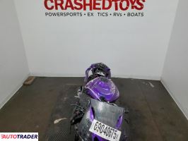 Kawasaki ZX 2025 Kawasaki ZX 2025