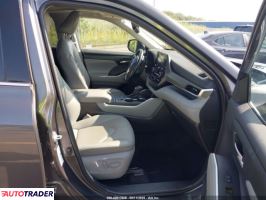 Toyota Highlander 2021 3