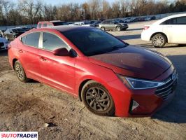Hyundai Elantra 2019 2 Hyundai Elantra 2019 2