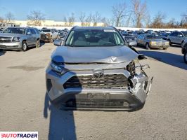 Toyota Pozostałe 2021 2