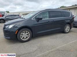 Chrysler Voyager 2021 3 Chrysler Voyager 2021 3