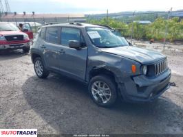Jeep Renegade 2021 2 Jeep Renegade 2021 2