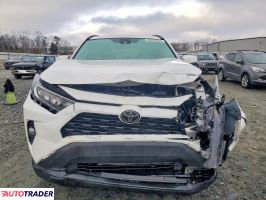 Toyota Pozostałe 2020 2
