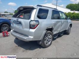Toyota Pozostałe 2019 4 Toyota Pozostałe 2019 4