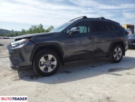 Toyota Pozostałe 2022 2 Toyota Pozostałe 2022 2