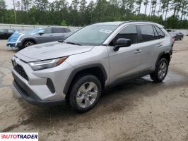 Toyota Pozostałe 2024 2