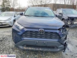 Toyota Pozostałe 2025 2