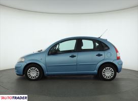 Citroen C3 2007 1.1 59 KM
