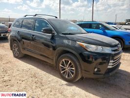 Toyota Highlander 2019 3 Toyota Highlander 2019 3