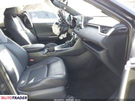 Toyota Pozostałe 2019 2 Toyota Pozostałe 2019 2