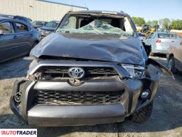 Toyota Pozostałe 2019 4 Toyota Pozostałe 2019 4