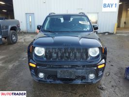Jeep Renegade 2020 2