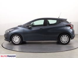 Nissan Micra 2020 1.0 99 KM
