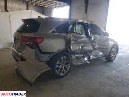 Kia Sorento 2019 3