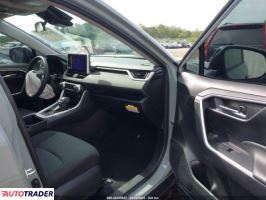 Toyota Pozostałe 2023 2