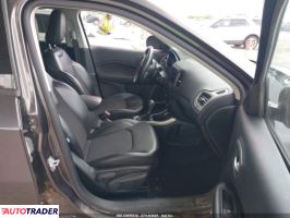 Jeep Compass 2020 2