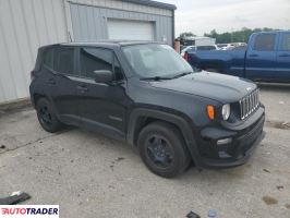 Jeep Renegade 2020 2