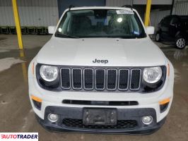 Jeep Renegade 2021 2