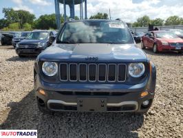Jeep Renegade 2023 1 Jeep Renegade 2023 1