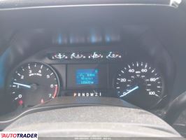 Ford Pozostałe 2022 6 Ford Pozostałe 2022 6
