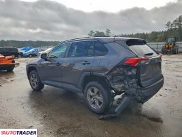 Toyota Pozostałe 2022 2