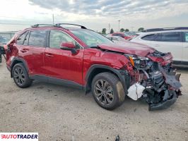 Toyota Pozostałe 2022 2