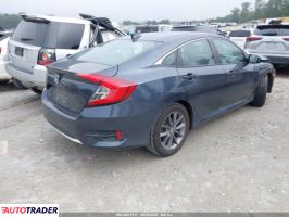 Honda Civic 2021 1 Honda Civic 2021 1