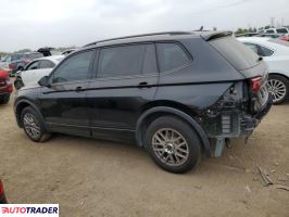 Volkswagen Tiguan 2024 2