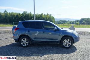Toyota RAV 4 2007 2.1 136 KM Toyota RAV 4 2007 2.1 136 KM