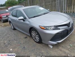Toyota Camry 2020 2 Toyota Camry 2020 2