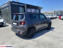 Jeep Renegade 2018 1.6 110 KM