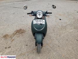 Honda C 2024