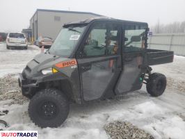 Polaris Pozostałe 2024 Polaris Pozostałe 2024
