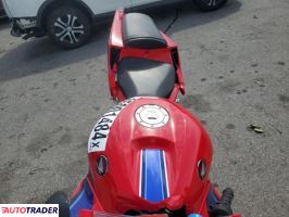 Honda CBR 2024 Honda CBR 2024