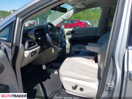 Chrysler Pacifica 2021 3