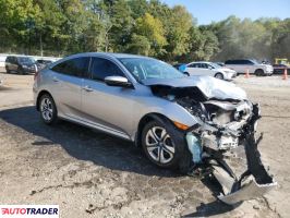 Honda Civic 2018 2