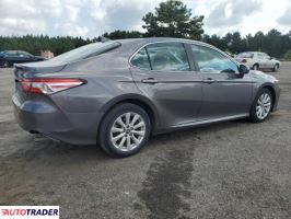 Toyota Camry 2020 2 Toyota Camry 2020 2